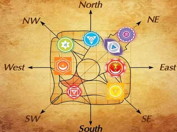 वास्तु शास्त्र के अनुसार दक्षिण दिशा से जुड़े कुछ जरूरी नियम