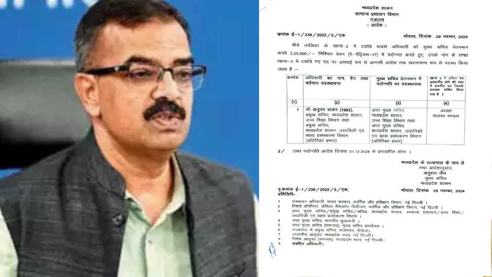 अनुपम राजन बने अपर मुख्य सचिव, उद्यानिकी और खाद्य प्रसंस्करण विभाग का अतिरिक्त प्रभार भी रहेगा