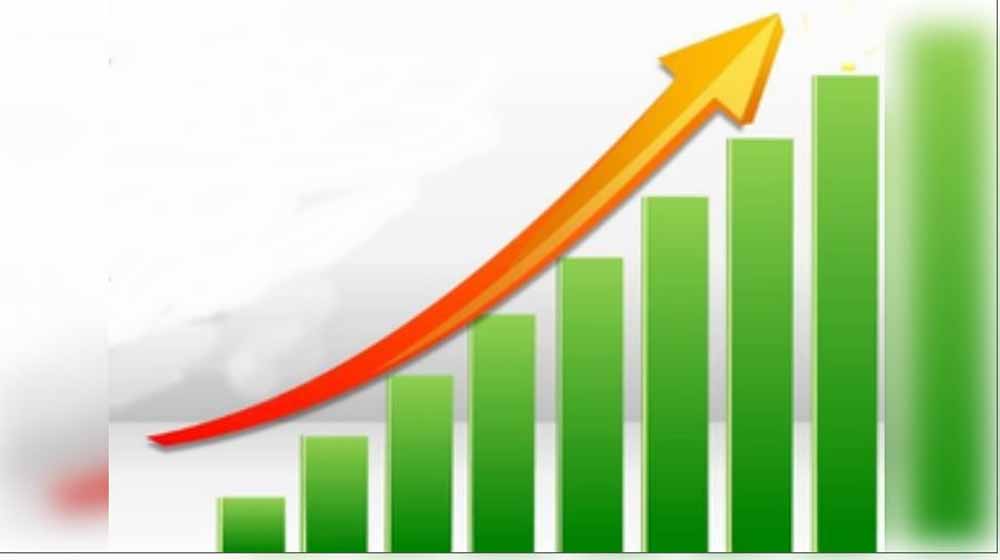 एक्सिस बैंक की रिसर्च रिपोर्ट: भारत की GDP वृद्धि दर वित्त वर्ष 2025-26 में बढ़कर 7 प्रतिशत रहने का अनुमान