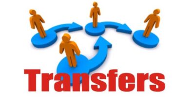 सिंगरौली में 14 ASI समेत तीन दर्जन पुलिसकर्मियों का तबादला आदेश संशोधित, खूब हो रही इसकी चर्चा