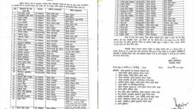 MP में तबादला एक्सप्रेस की रफ़्तार अभी भी तेज, 55 उप निरीक्षक/कार्यवाहक उप निरीक्षकों के ट्रांसफर