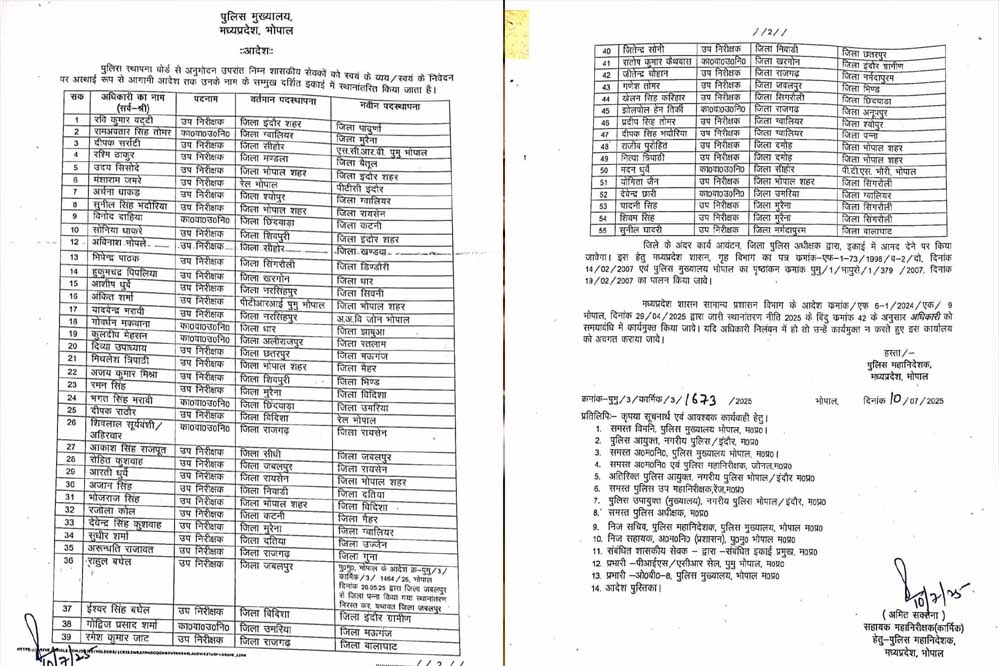 MP में तबादला एक्सप्रेस की रफ़्तार अभी भी तेज, 55 उप निरीक्षक/कार्यवाहक उप निरीक्षकों के ट्रांसफर