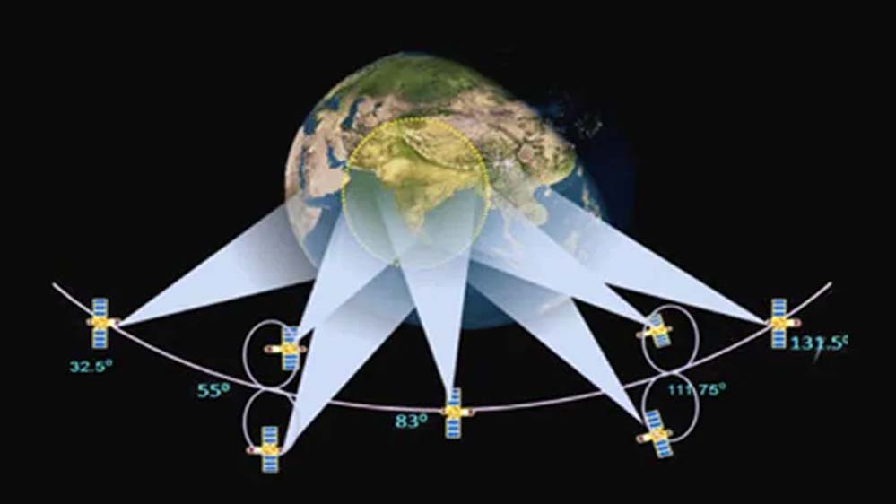 भारत का देसी जीपीएस NavIC संकट में: 11 में से सिर्फ 4 सैटेलाइट परिचालन में