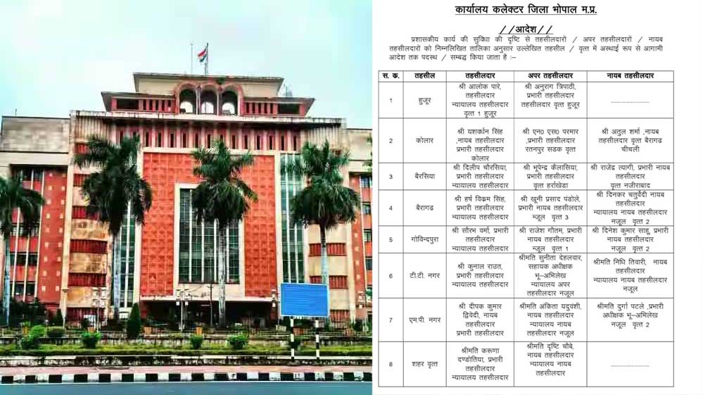 प्रशासनिक कार्यों की सुगमता के लिए तहसीलदारों, अपर तहसीलदारों और नायब तहसीलदारों के अस्थाई पदस्थापन/संबद्धता का आदेश जारी