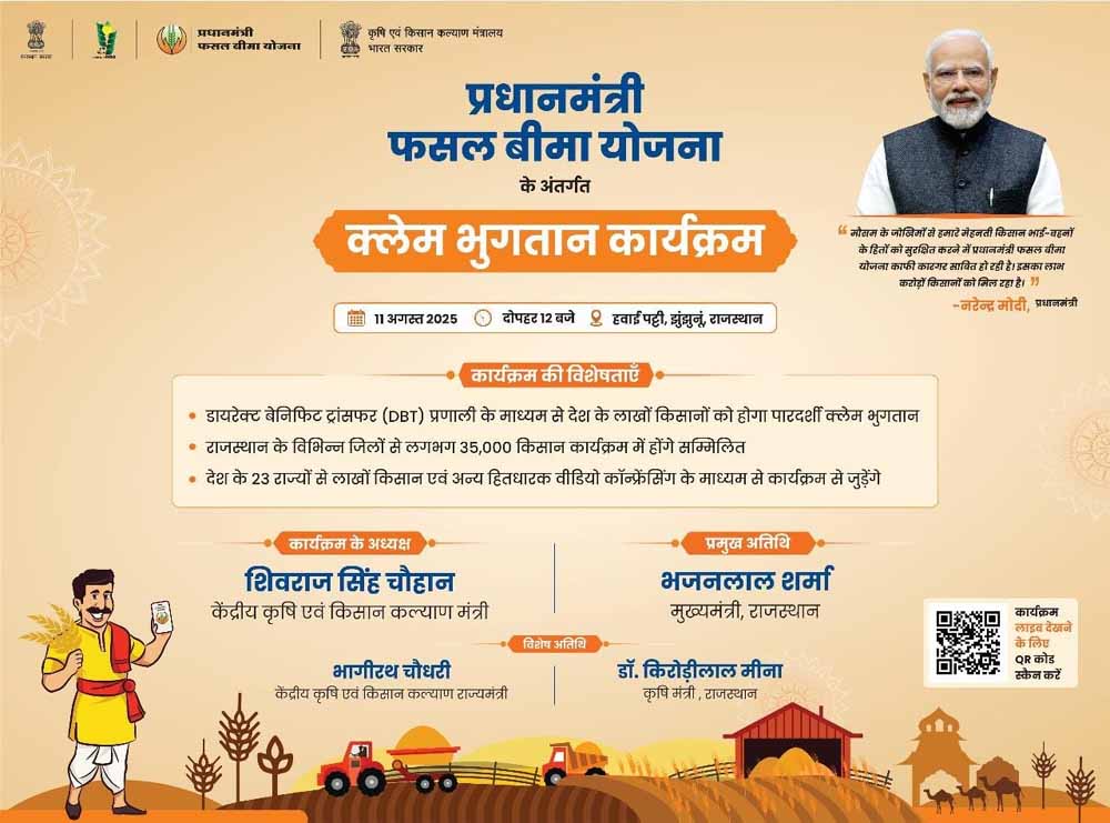 छत्तीसगढ़ के 141879 किसानों को 152.84 करोड़ रुपये का दावा भुगतान