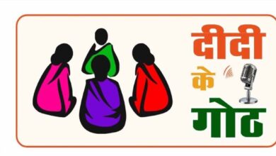 ग्रामीण महिलाओं के सशक्तिकरण की दिशा में पंचायत एवं ग्रामीण विकास विभाग की नई पहल : ‘दीदी के गोठ’ रेडियो कार्यक्रम का होगा शुभारंभ
