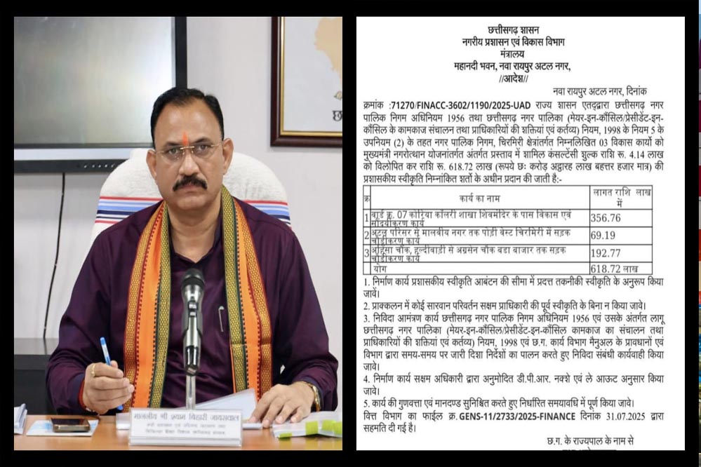 चिरमिरी में 3 विकास कार्यों के लिए 6 करोड़ 18 लाख 72 हजार रुपये की मिली प्रशासकीय स्वीकृति