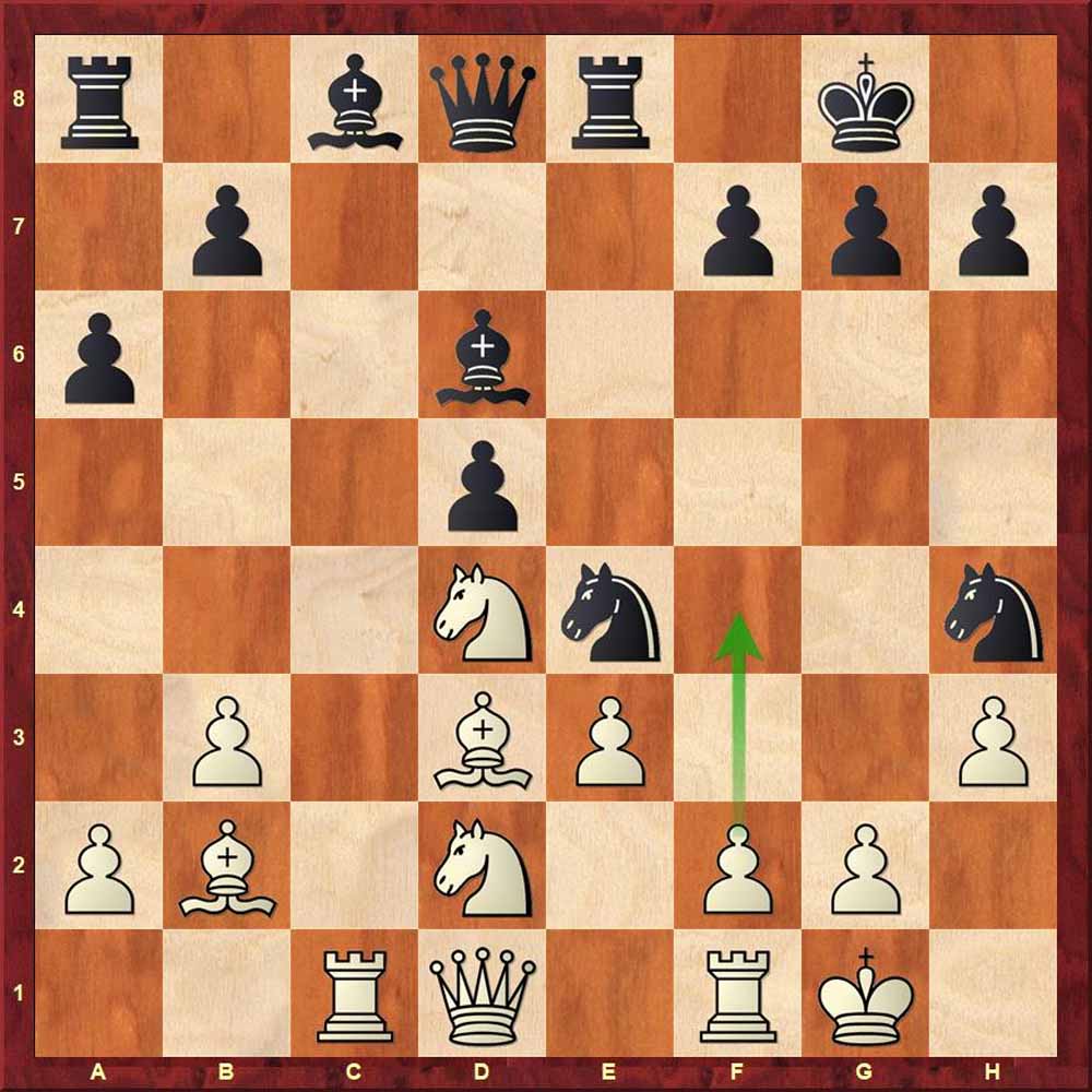 शतरंज: चेन्नई में शह और मात के खेल में उतरेंगे 19 ग्रैंड मास्टर्स