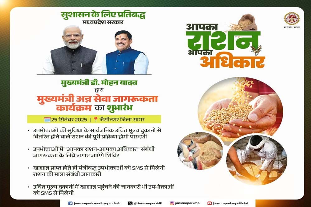 आपका राशन-आपका अधिकार का क्रियान्वयन सुनिश्चित करें : खाद्य मंत्री राजपूत आपका राशन-आपका अधिकार का क्रियान्वयन सुनिश्चित करें : खाद्य मंत्री राजपूत