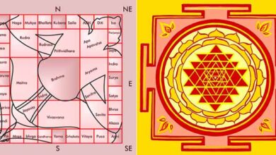 वास्तु शास्त्र: घर में भूलकर भी न रखें ये मूर्तियां, ला सकती हैं बुरा समय वास्तु शास्त्र: घर में भूलकर भी न रखें ये मूर्तियां, ला सकती हैं बुरा समय