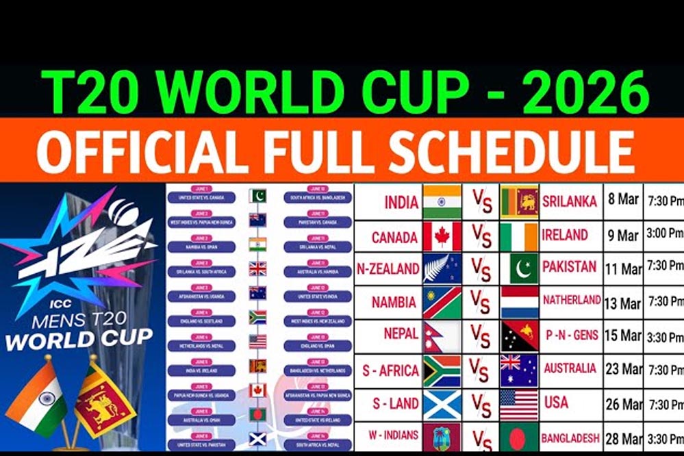 T20 WC 2026: 30 दिन, 55 मैच—भारत किन शहरों में खेलेगा, और कहाँ होगा फाइनल?