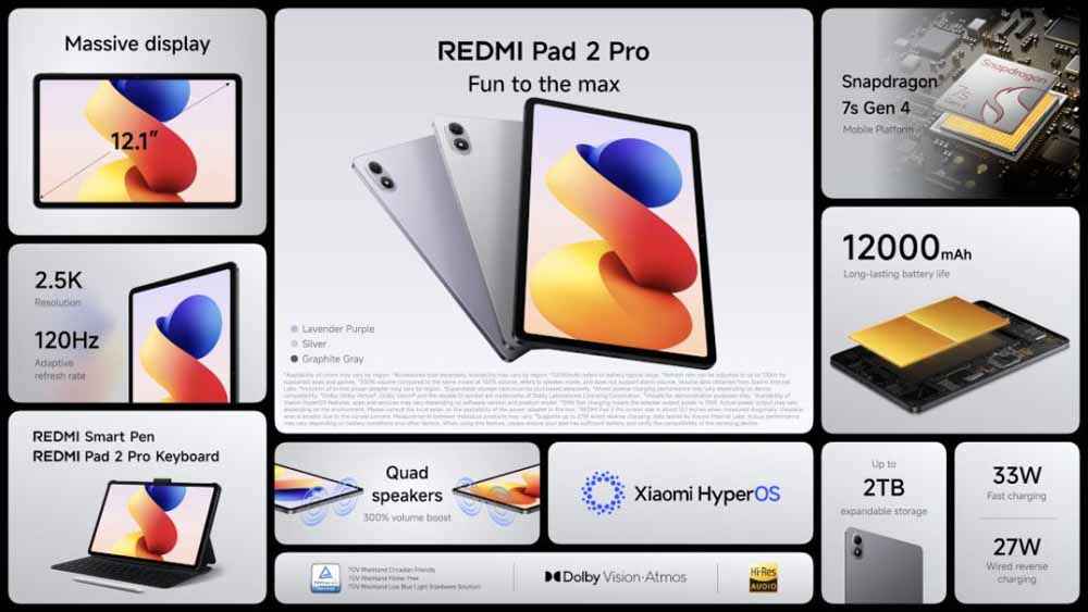 Redmi Pad 2 Pro भारत में जल्द लॉन्च: 12000mAh की दमदार बैटरी के साथ बनेगा सबसे पावरफुल टैबलेट