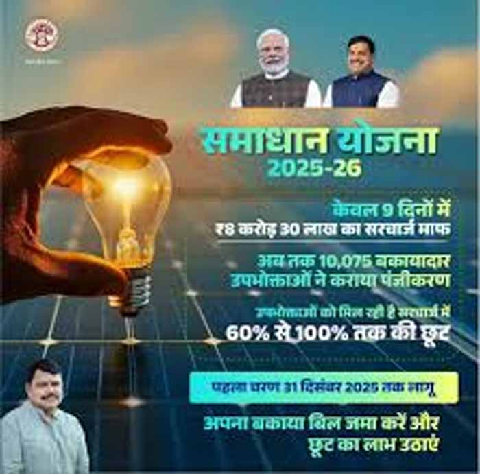 समाधान योजना का प्रथम चरण 31 दिसंबर तक, उठाएं सरचार्ज में सौ फीसदी तक छूट का लाभ