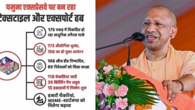 योगी सरकार की औद्योगिक नीति को रफ्तार, यमुना एक्सप्रेसवे पर अपैरल पार्क बन रहा रोजगार और निर्यात का नया हब