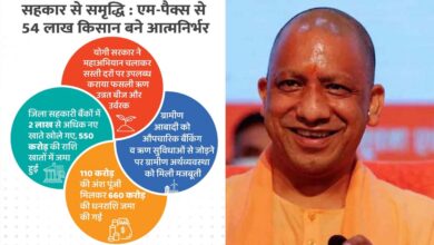 सहकार से समृद्धि : एम-पैक्स से 54 लाख किसान बने आत्मनिर्भर