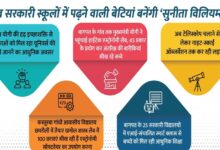 प्राथमिक स्वास्थ्य ढांचे को किया मजबूत तो बीमारू से बना उत्तम प्रदेश