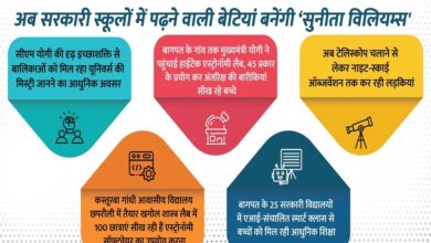 प्राथमिक स्वास्थ्य ढांचे को किया मजबूत तो बीमारू से बना उत्तम प्रदेश