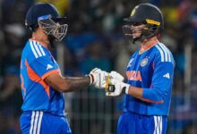भारत का रनतूफान: 20 ओवर में 256/4, हार्दिक-तिलक की तूफानी फिनिश