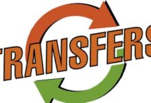 नर्मदापुरम पुलिस में बड़ा फेरबदल: 72 अधिकारी और जवानों के तबादले