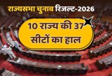 राज्यसभा चुनाव का फाइनल स्कोरकार्ड: NDA-22, कांग्रेस-6, जानें किसे हुआ फायदा और किसे नुकसान