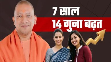 महिला निदेशकों की अगुवाई में यूपी का स्टार्टअप बूम, 174 से 2525 पहुंची संख्या