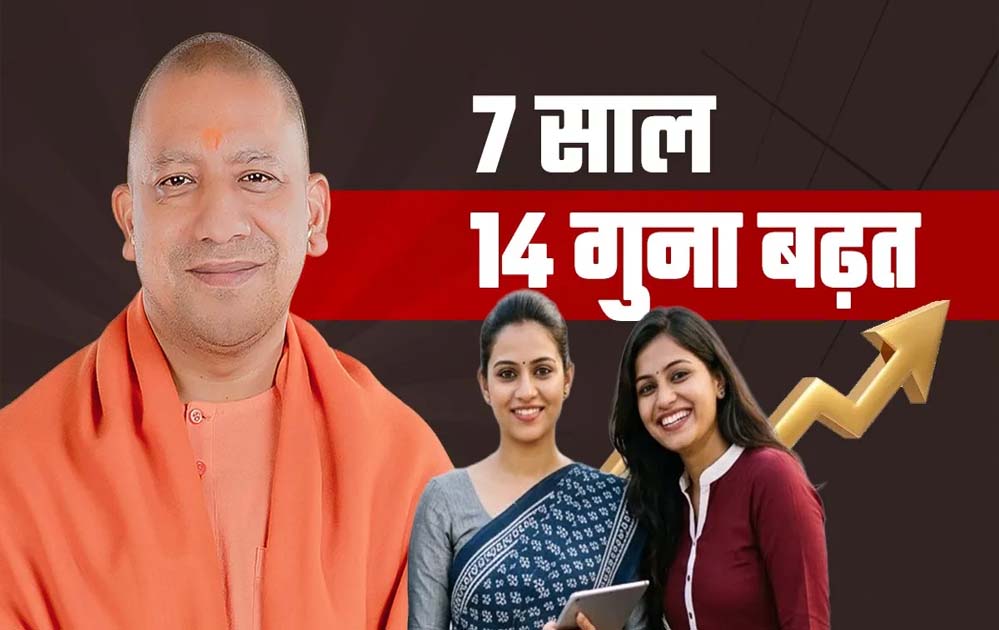 महिला निदेशकों की अगुवाई में यूपी का स्टार्टअप बूम, 174 से 2525 पहुंची संख्या