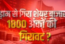 खुलते ही धराशायी हुआ बाजार, सेंसेक्स 1800 अंक गिरा, निफ्टी 23,000 के नीचे