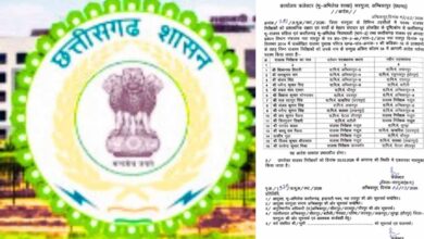 16 राजस्व निरीक्षकों का तबादला, कलेक्टर ने प्रशासनिक ढांचे में कसावट लाने किया बदलाव