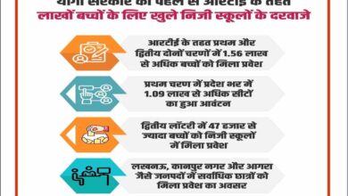 आरटीई के तहत लाखों बच्चों के लिए खुले निजी स्कूलों के दरवाजे