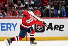 Alexander Ovechkin का ऐतिहासिक कारनामा: आईस हॉकी में दागा 1000वां गोल