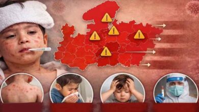 MP में खसरे की एंट्री: 4 जिलों में 12 नए मरीज, स्वास्थ्य विभाग अलर्ट मोड पर; घर-घर सर्वे शुरू