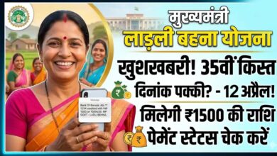 लाड़ली बहनों का इंतजार खत्म! आज खाते में आएंगे 1500 रुपये, सीएम मोहन करेंगे 35वीं किस्त ट्रांसफर