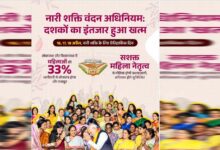 नारी शक्ति वंदन: लखपति दीदी पहल से मध्यप्रदेश में महिलाओं को मिली आर्थिक सशक्तिकरण की नई दिशा