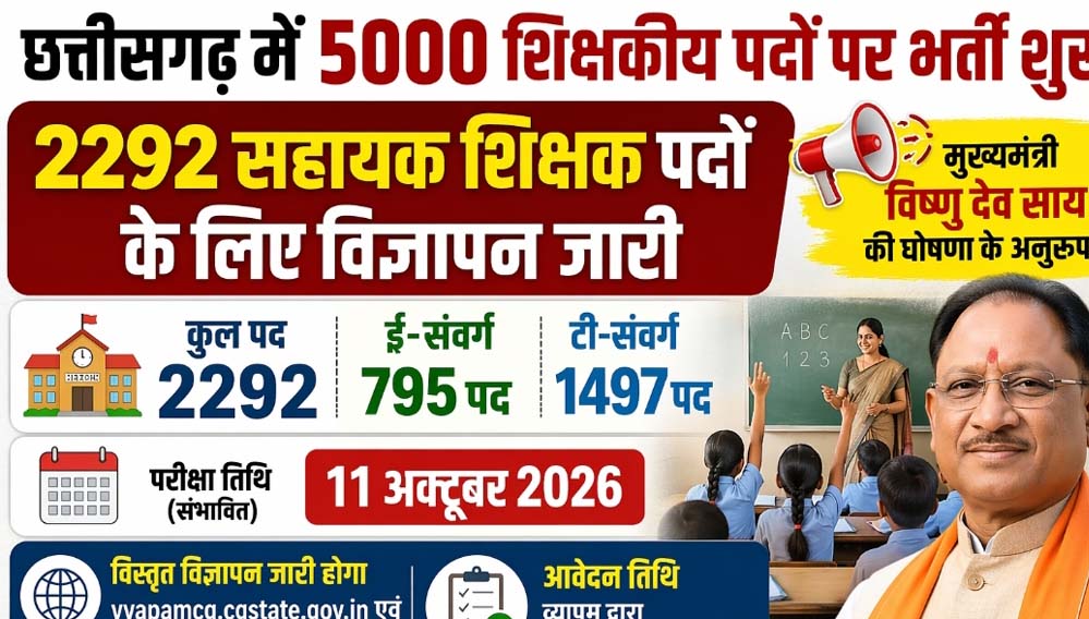 सहायक शिक्षक के 2292 पदों पर की जाएगी  भर्ती, परीक्षा 11 अक्टूबर 2026 को प्रस्तावित