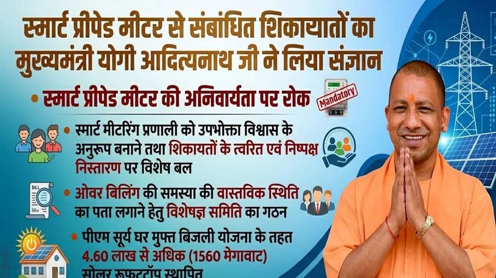 मुख्यमंत्री योगी आदित्यनाथ के निर्देश पर स्मार्ट मीटर उपभोक्ताओं को बड़ी राहत