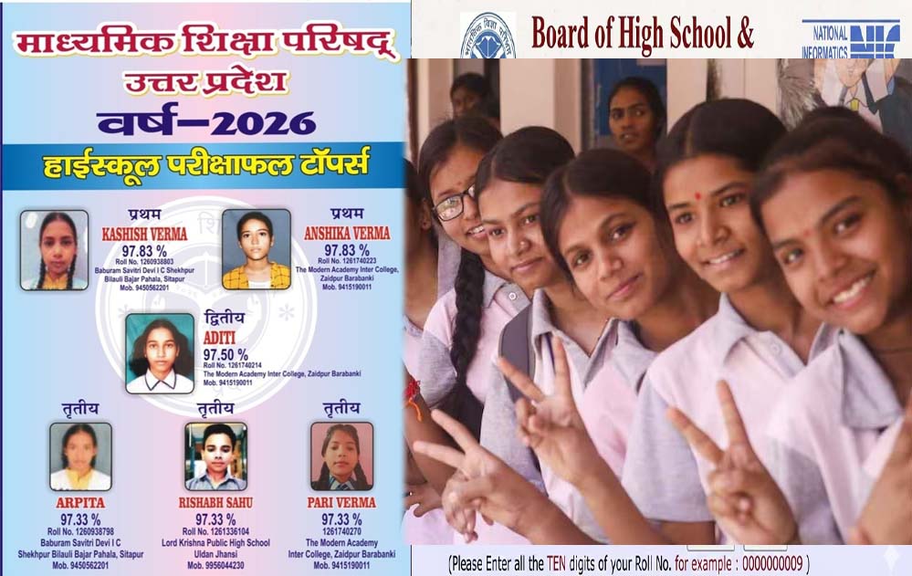 यूपी बोर्ड रिजल्ट जारी, 97.60% के साथ शिखा वर्मा बनीं 12वीं की टॉपर