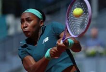 कोको गफ की दमदार वापसी, मैड्रिड ओपन के प्री-क्वार्टर फाइनल में पहुंचीं