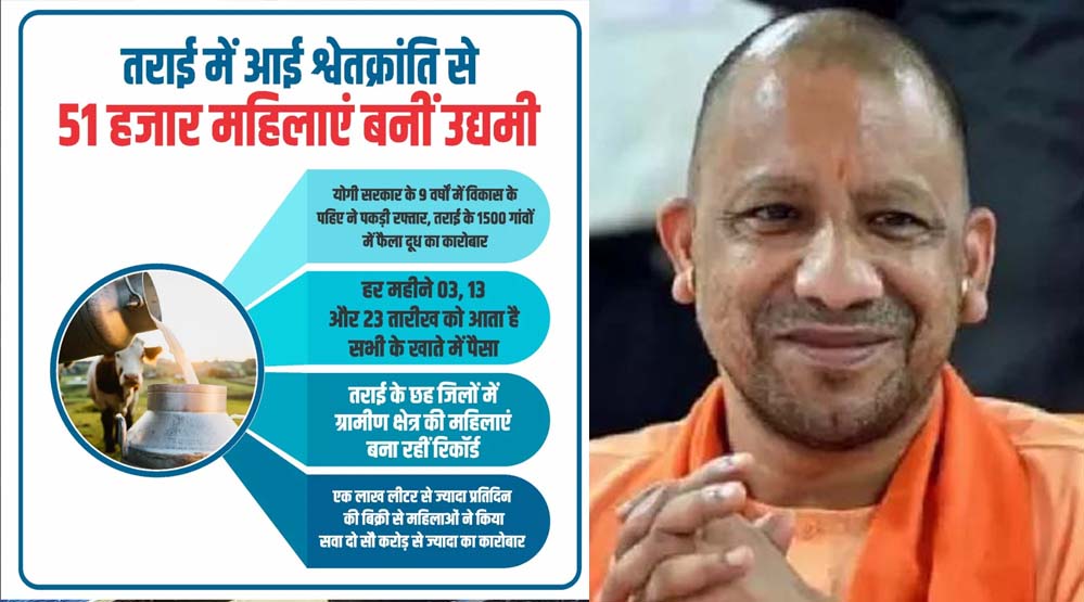 तराई में आई श्वेतक्रांति से 51 हजार महिलाएं बनीं उद्यमी