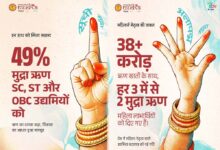 प्रधानमंत्री मुद्रा योजना ने बनाया उद्यमियों को स्वावलम्बी : मुख्यमंत्री डॉ. यादव