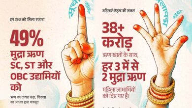 प्रधानमंत्री मुद्रा योजना ने बनाया उद्यमियों को स्वावलम्बी : मुख्यमंत्री डॉ. यादव