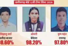 CG Board Result 2026 जारी: 12वीं में जिज्ञासु वर्मा, 10वीं में संध्या नायक बनीं स्टेट टॉपर