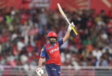 PBKS का बड़ा स्कोर, RR के सामने 223 रन का लक्ष्य; स्टोइनिस और प्रभसिमरन की फिफ्टी