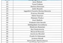 बंगाल चुनाव 2026: तृणमूल कांग्रेस ने जारी की स्टार प्रचारकों की लिस्ट, बड़े चेहरों पर भरोसा