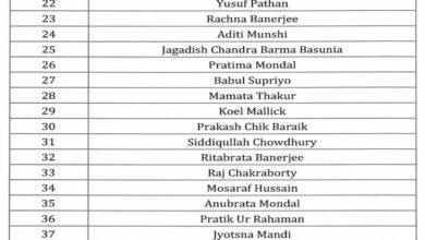 बंगाल चुनाव 2026: तृणमूल कांग्रेस ने जारी की स्टार प्रचारकों की लिस्ट, बड़े चेहरों पर भरोसा बंगाल चुनाव 2026: तृणमूल कांग्रेस ने जारी की स्टार प्रचारकों की लिस्ट, बड़े चेहरों पर भरोसा