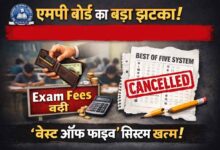 एमपी बोर्ड का बड़ा फैसला, परीक्षा फीस में 80% तक बढ़ोतरी—‘बेस्ट ऑफ फाइव’ भी खत्म