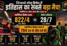जिम्बाब्वे क्रिकेट में कोहराम, स्कॉर्पियन ने 822 रन ठोककर रचा इतिहास