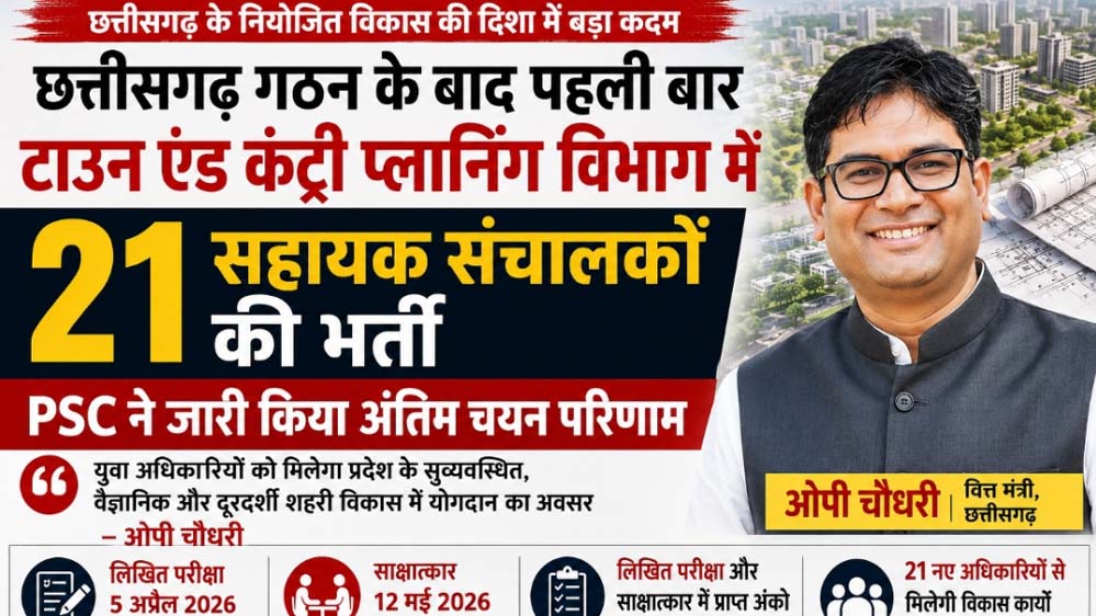 छत्तीसगढ़ बनने के बाद पहली बार टाउन एंड कंट्री प्लानिंग विभाग में सहायक संचालक (योजना) के 21 पदों पर भर्ती छत्तीसगढ़ बनने के बाद पहली बार टाउन एंड कंट्री प्लानिंग विभाग में सहायक संचालक (योजना) के 21 पदों पर भर्ती
