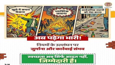 स्वच्छता सर्वेक्षण 2025-26: प्रदेश में ठोस अपशिष्ट प्रबंधन नियम 2026 प्रभावी : लापरवाही और नियमों के उल्लंघन पर होगी दंडात्मक कार्रवाई – आयुक्त भोंडवे