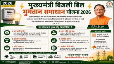 मुख्यमंत्री बिजली बिल भुगतान समाधान योजना 2026: आम उपभोक्ताओं को बड़ी राहत, आसान हुआ बकाया बिल जमा करना