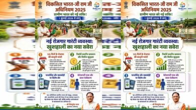 विकसित भारत-जी राम जी अधिनियम 2025: ग्रामीण छत्तीसगढ़ के विकास का नया रोडमैप विकसित भारत-जी राम जी अधिनियम 2025: ग्रामीण छत्तीसगढ़ के विकास का नया रोडमैप